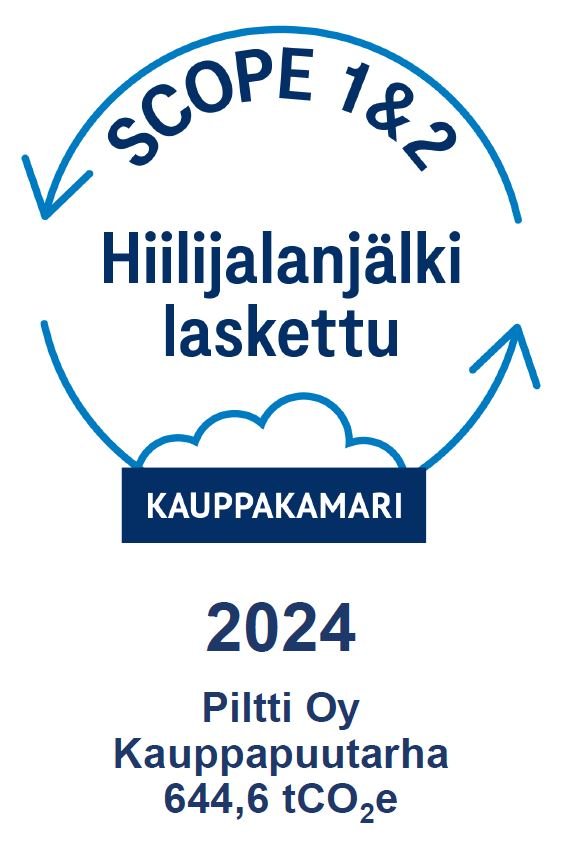 Hiilijalanjälki laskettu - Scope 1&2 - 2024 Piltti Oy Kauppapuutarha. 644,6tCO2e